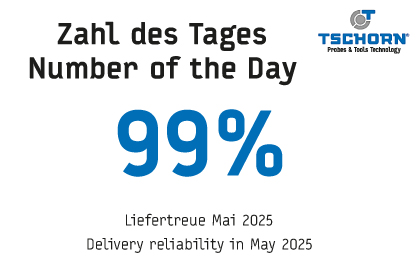 Zahl des Tages
