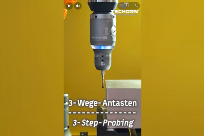 Warum 3-Wege-Antastung?